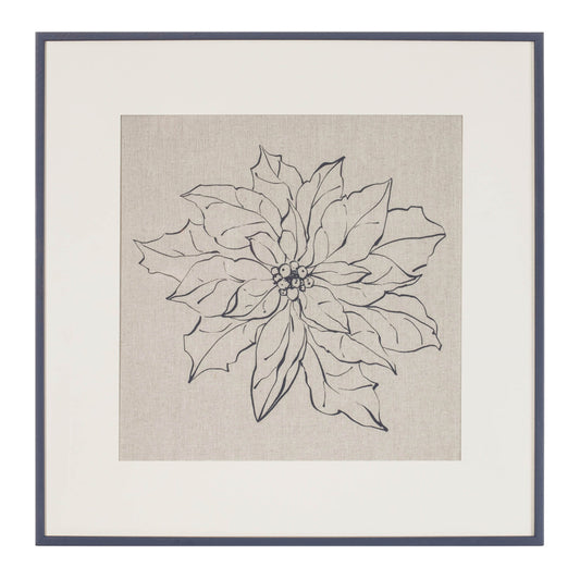 Framed Poinsettia Print Under Glass 20"SQ